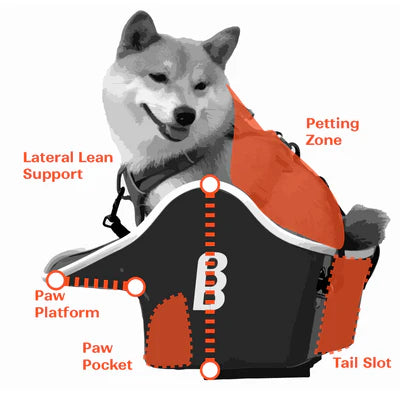 Portable Pet Backpack - Dog Backpack - Transparent - For Small Pets - Dog Carrier Bag - Cat Carrier Bag