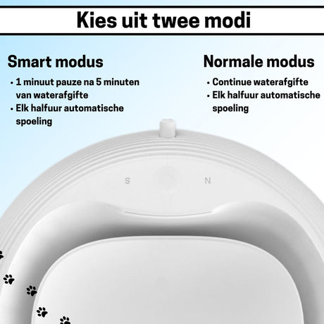 Drinkfontein - Kattenfontein - 2.5 Liter - Waterfontein Kat - Automatische Spoeling