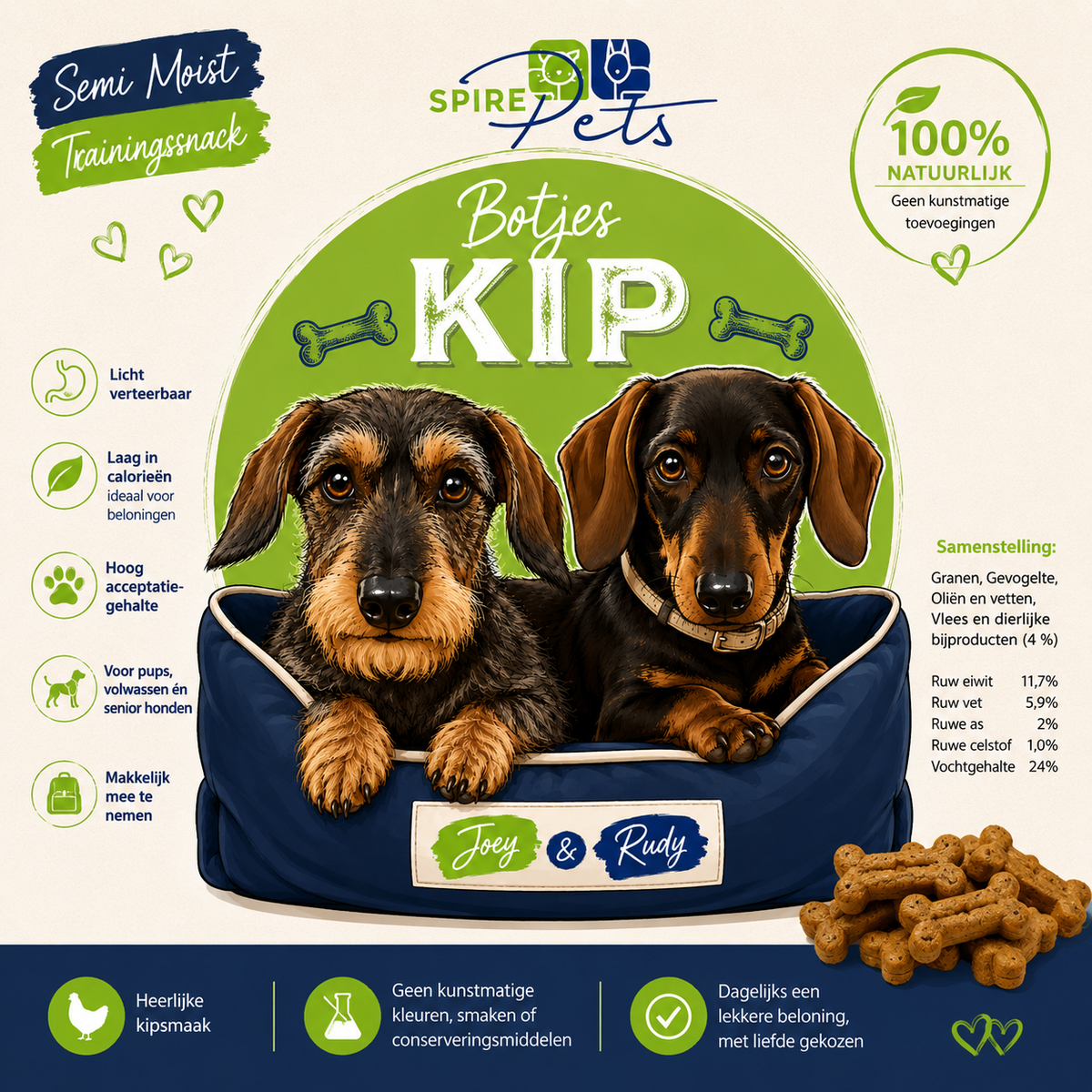 Joey & Rudy Botjes Kip – zachte hondensnoepjes met kip